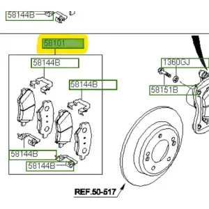 Bezpieczne zakupy Klocki hamulcowe przednie Hyundai I40
