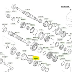 Szybka dostawa Koło zębate piątego biegu Hyundai I10 / I20 - wyprzedaż