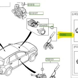 Komplet wkładów zamka i kluczy Hyundai I30 (OE) - wyprzedaż Kup teraz