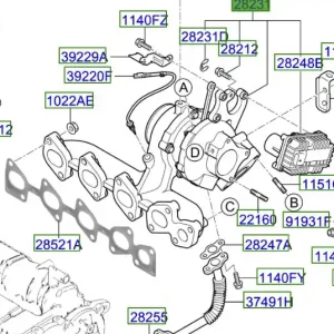 Super okazja Kompletna turbosprężarka Kia ProCeed 20-25