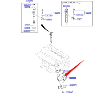 Korpus przepustnicy KIA Ostatnia szansa