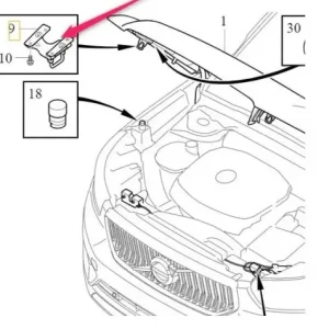 Lewy rygiel zamykania maski pokrywy silnika Volvo Niska cena