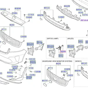 Okazja Listwa dolna zderzaka przedniego Kia Sorento 17-20