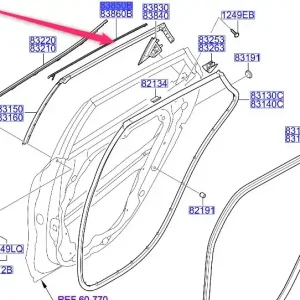 Listwa drzwi lewy tył Kia Ceed 2012-2015 - wyprzedaż Szybka dostawa