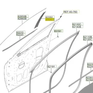 Listwa drzwi przednich prawa Hyundai Tucson Tylko dziś