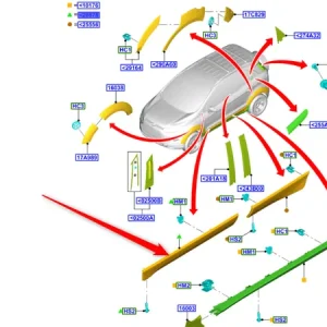 Darmowa dostawa Listwa drzwi przednie prawe FORD