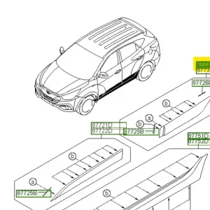 Promocja Listwa drzwi tylnych lewa Hyundai IX35
