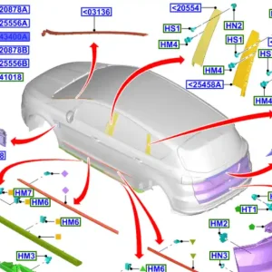 Taniej Listwa klamka pokrywy bagażnika 2015