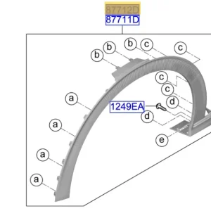 Taniej Listwa nadkola przedniego prawa KIA EV6 (2021-2024) - wyprzedaż