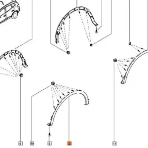 Listwa nakładka błotnika lewy przód RENAULT KADJAR Tylko dziś