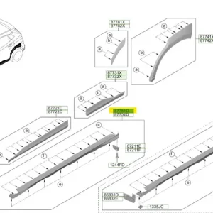 Darmowy zwrot Listwa progowa lewa strona Hyundai Kona (2021) OE - wyprzedaż