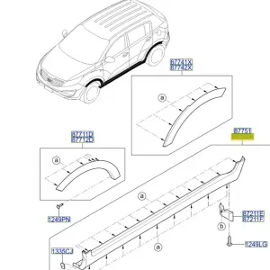 Listwa progowa prawa KIA Sportage (2010-2015) Oferta czasowa