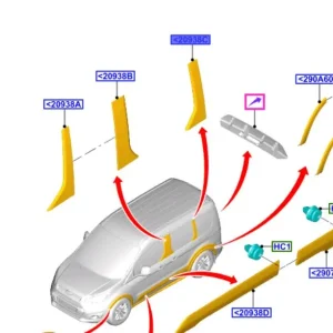 Tylko dziś Listwa pionowa drzwi prawy tył connect 2013FORD - wyprzedaż