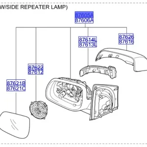 Lusterko zewnętrzne lewe elektryczne Kia Picanto 2024 Tylko dziś