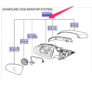 Lusterko zewnętrzne prawe 2015 -2018 KIA Oferta czasowa