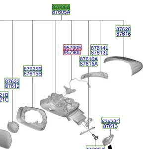 Szybka wysyłka Lusterko zewnętrzne prawe Kia Sorento Hybrid 20-23
