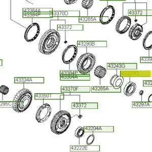 Łożysko wałeczkowe skrzyni biegów Hyundai Tucson (2016) - wyprzedaż Zamów dziś