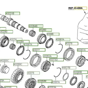 Łożysko wałka skrzyni biegów Hyundai I10 / I20 / Bayon - wyprzedaż Oferta limitowana