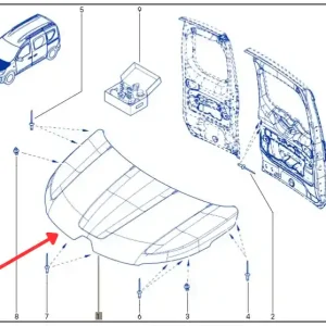 Maska / pokrywa silnika RENAULT EXPRESS Oferta