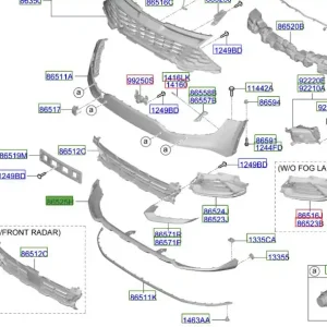 Ostatnia szansa Nadkładka dolna zderzak przedniego Kia Sportage 21-25