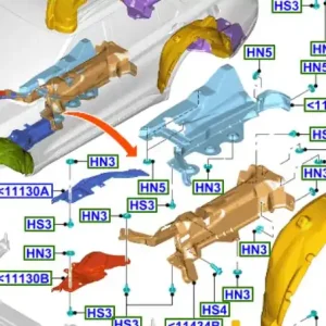 Popularny Nadkole tylne prawe 2020