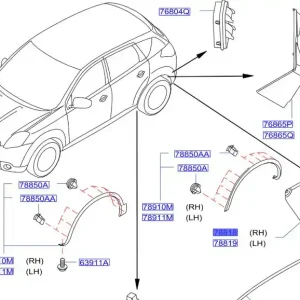 Dostępne od ręki Nadkole tylne prawe część tylna 20062013