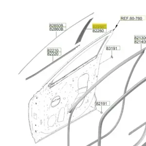 Zamów dziś Nakładka ramy okna drzwi lewa Hyundai Tucson (2022-2024)