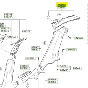 Ograniczona ilość Nakładka słupka tylnego prawa strona Hyundai I30 - wyprzedaż