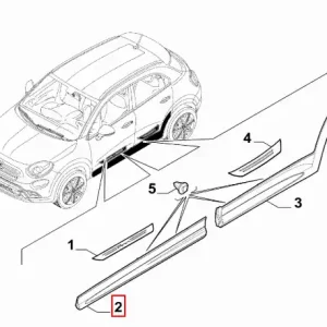 Nakładka strona lewa Fiat 500X - wyprzedaż Super okazja