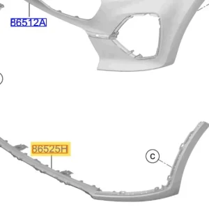 Łatwy zwrot Nakładka zderzaka przednia dolna KIA Sportage (2018-2022)