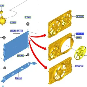 Cena promocyjna Obudowa wentylatora 2014FORD