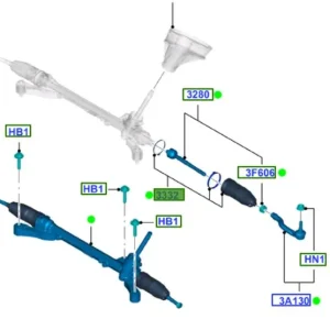 Bezpieczna płatność Osłona drążka kierowniczego Ford Fiesta 2008 2012 - wyprzedaż