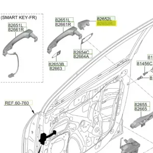 Osłona klamki zewnętrznej drzwi prawa Hyundai Kona (2021) Wyjątkowa oferta