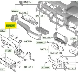 Darmowa dostawa Panel boczny deski rozdzielczej Hyundai Tucson (2016-2018) OE - wyprzedaż