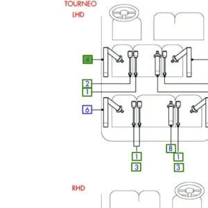 Pas bezpieczeństwa przedni transit 9400 FORD - wyprzedaż Niska cena