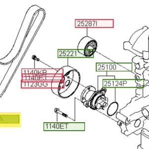 Premium Pasek klinowy Hyundai I20 / I30