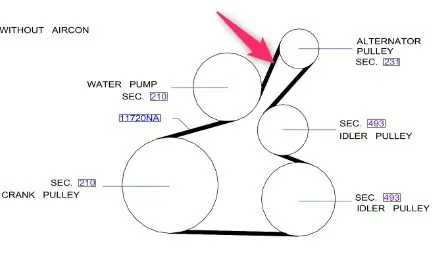 Pasek klinowy napędu NISSAN Do wyczerpania zapasów