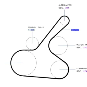 Oferta Pasek klinowy napędu nissan juke - wyprzedaż