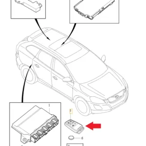 Pilot do kluczyka Volvo Zamów teraz