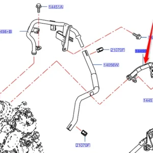 Przewód dolotowy wody Bezpieczne zakupy