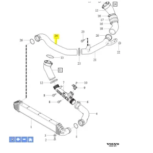 Darmowy zwrot Przewód powietrza intercoolera Volvo
