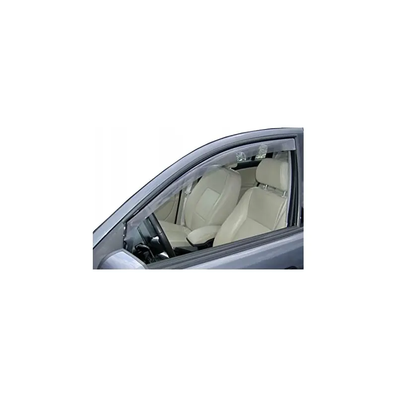 Do wyczerpania zapasów OWIEWKI CLIMAIR DACIA SUSTER 5 DZRWI 2010-2017