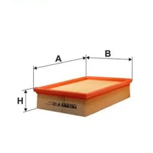 Darmowa dostawa FILTR POWIETRZA BMW 3 (E36), 3 (E46), 5 (E39), 7 (E38), Z3,