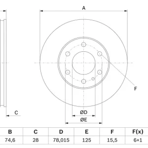 Dostępne od ręki TARCZA HAM. IVECO P. DAILY 06-/11-/14-