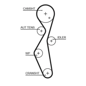 Hit sprzedaży ZESTAW ROZRZĄDU CITROEN 2,0HDI